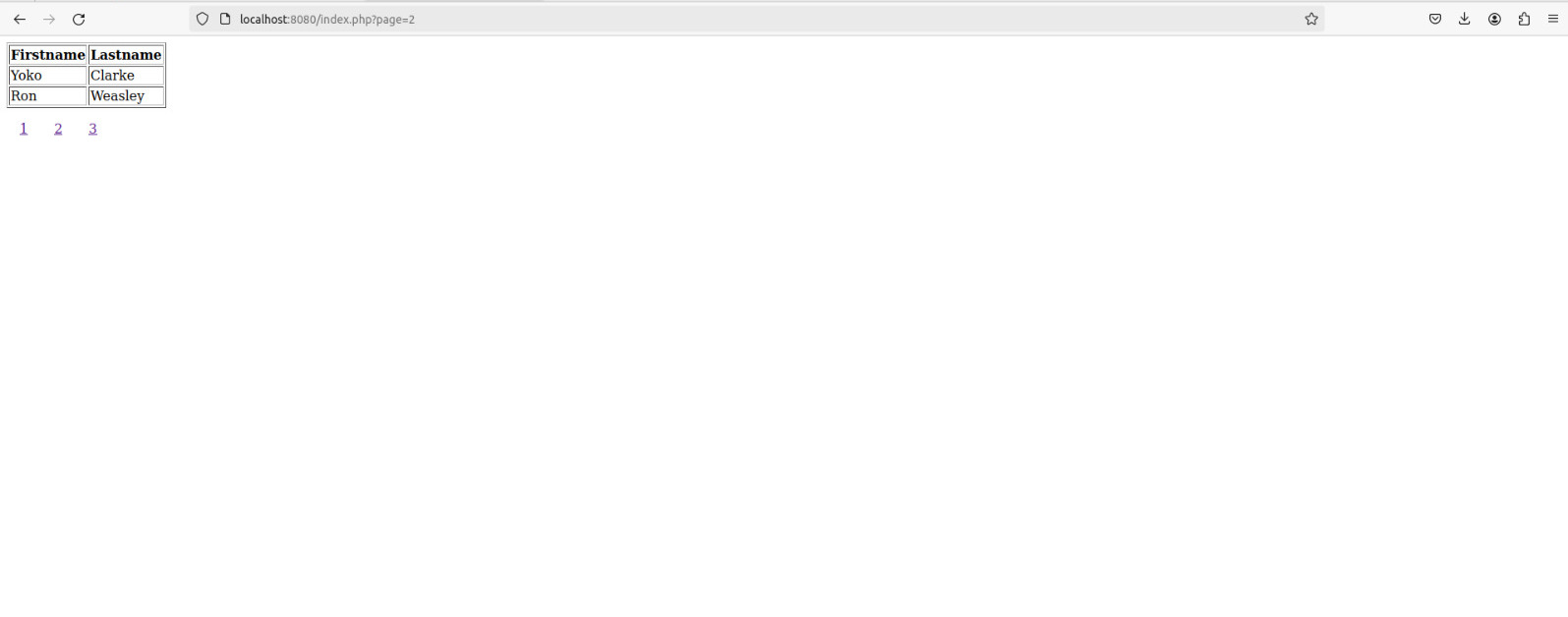 How to implement pagination in Codeigniter4 | | DVXLab
